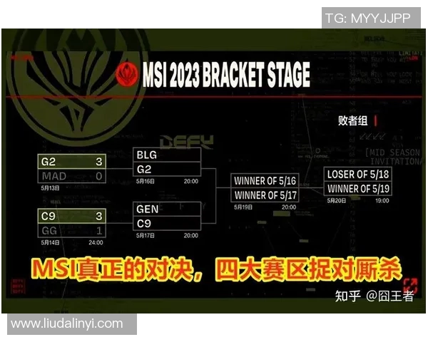 esports最新数据赛后复盘BLG与WE对决中的战术灵活性与应变能力分析